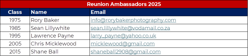 WBHS Reunion Ambassadors 2025